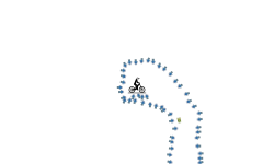 Super Gravity Funtime