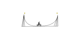 half pipe