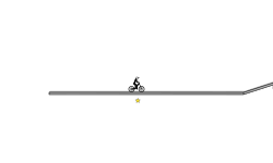 fastest time wins
