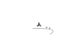 big jumps