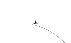 xX5uperXx-No Hands 2