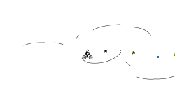 Bad wheelie