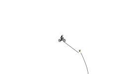 Automated Gravity