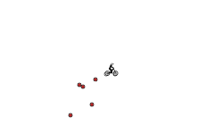 bombs away