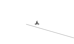 Big drop ness