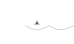 Ride The Wave