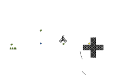 CLICK ON THIS CROSS FOR COOKIE