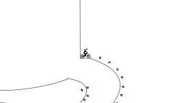 pro level