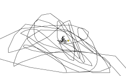 scribbles