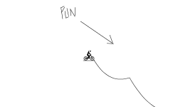 BMX