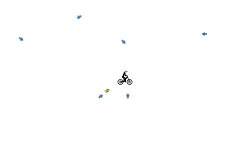 get ur wheel stuck at the end