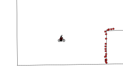Flappy Bird