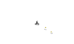 Quick auto