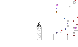 Portrayed Difficulty