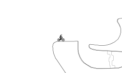 loops