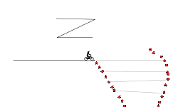 Happy Wheels Spike Fall
