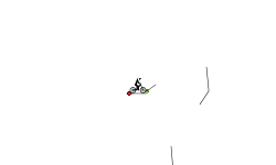 Tricks 4 days....