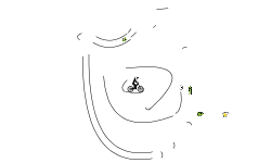 fast