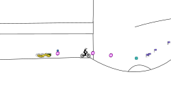 Powerup Test