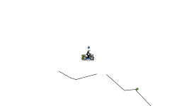 exploding bike