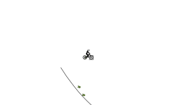 I copy tracks if I want to