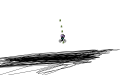 growing blob