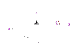 Teleport auto