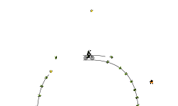 looping
