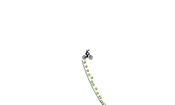Fast Track