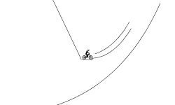 Parkour
