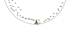circle 2
