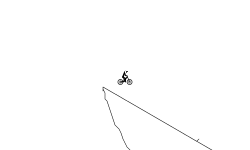 Do Not Move Only Accelerate