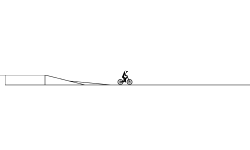 fast