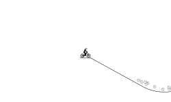 Jumps