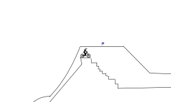 Uneven Steps+ Bad Skatepark