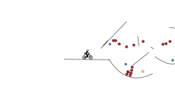 Auto(Shift)
