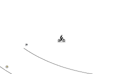 The hardest track in the world