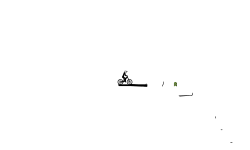 Auto wheelie preview