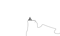 loops