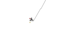 mini trial