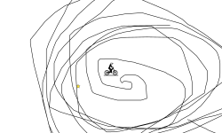 circles