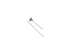 The easiest hard track