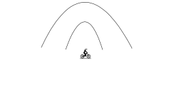 test of skills 2