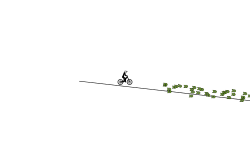 free rider is gg