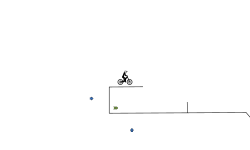Upside-Down Biking