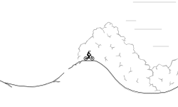 DIRTSYLE