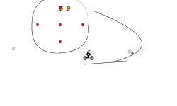loop