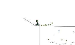 game pin