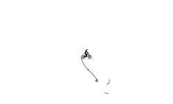 Full Wheelie(Auto)
