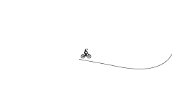 Slippery Slopes